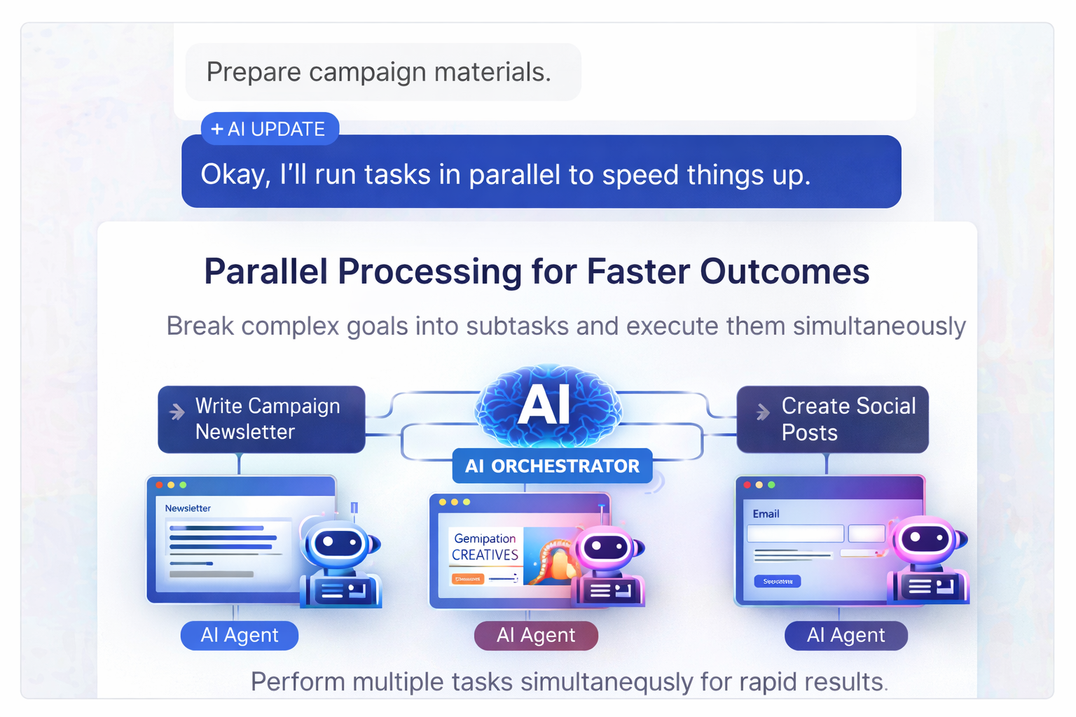 Multi-Agent Orchestration - Parallel Processing for Faster Outcomes